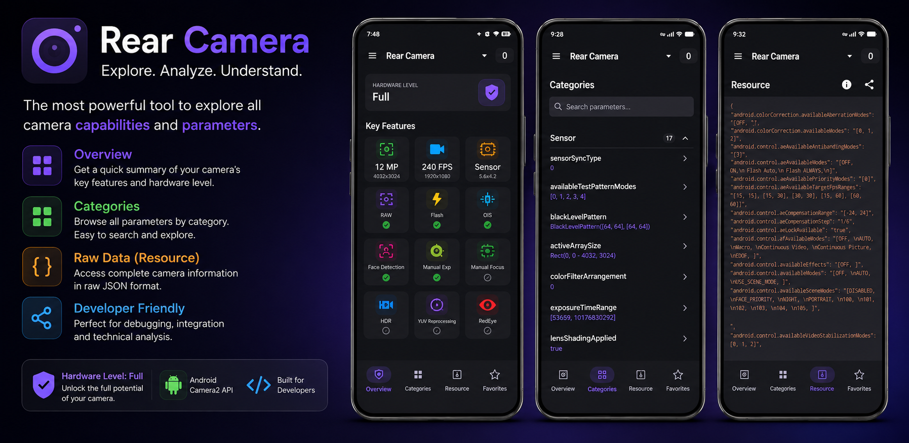 App-Übersicht